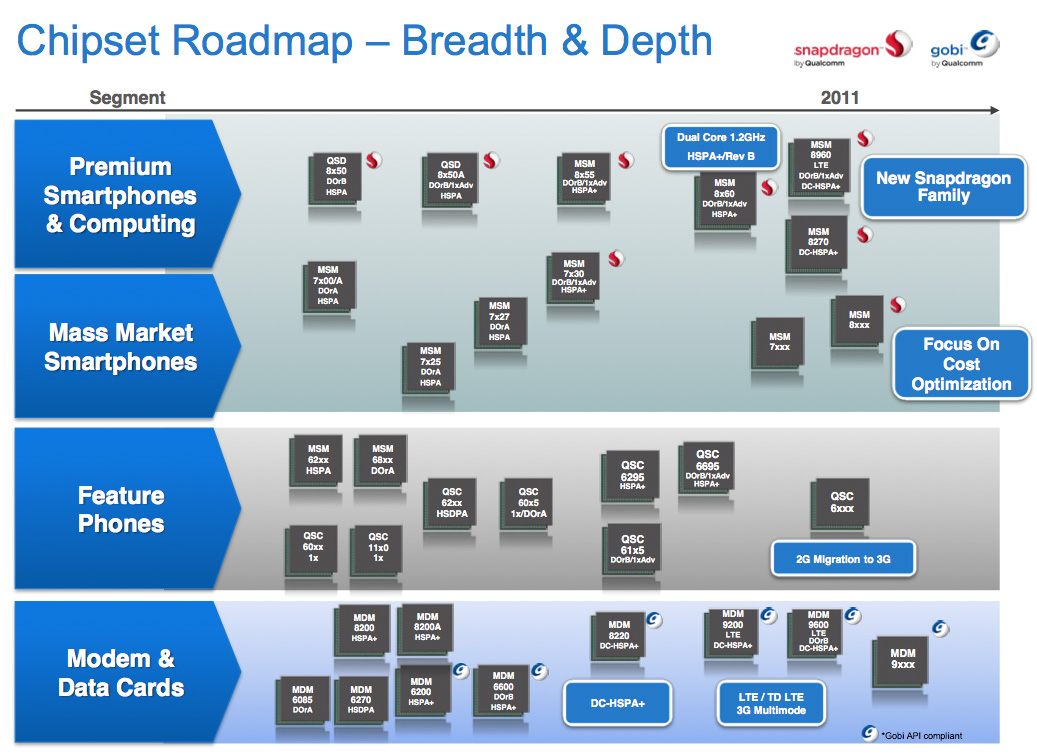 roadmap.jpg