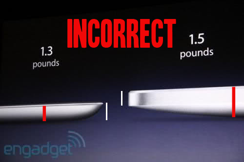 5496839961_cf433c8348_o.jpg
