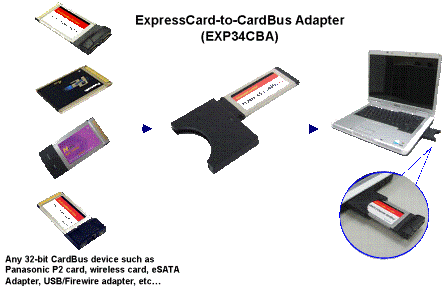 exp34cba_application.gif