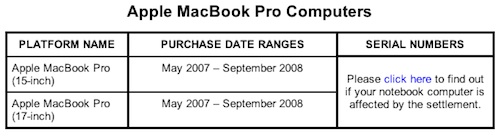 142540-nvidia_mbp_settlement.jpg