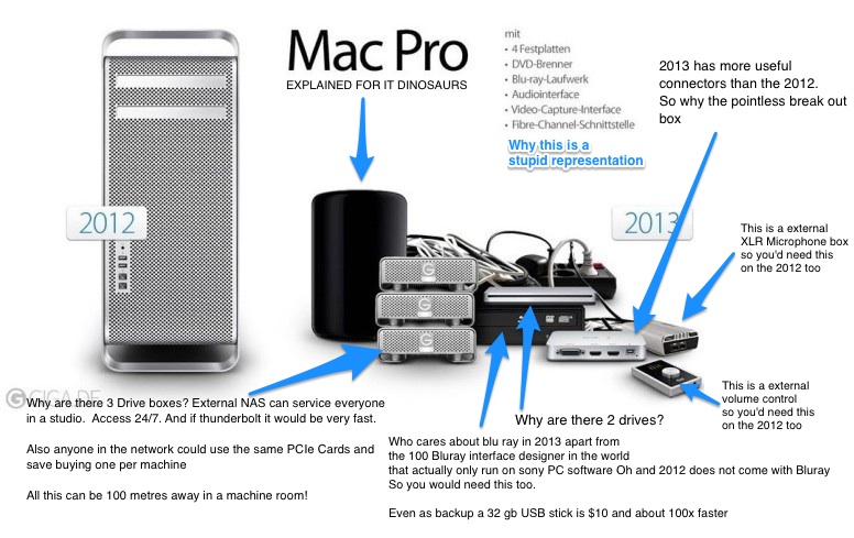 macproexpansion-explained.jpg