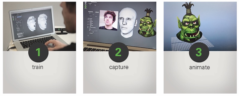 faceshift_train_capture_animate.jpg