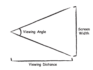 viewing-angle.gif