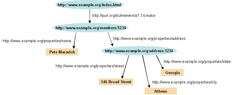 en.wikipedia.org