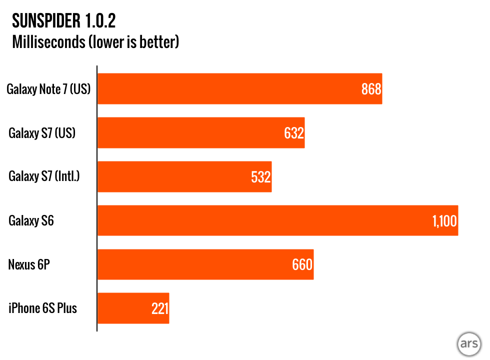Samsung-benchmark.006.jpeg