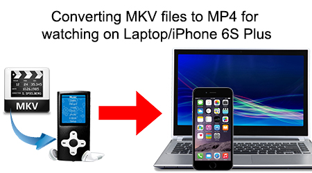 mkv-to-iphone-6s-plus.jpg