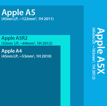 diesizecomparison.jpg