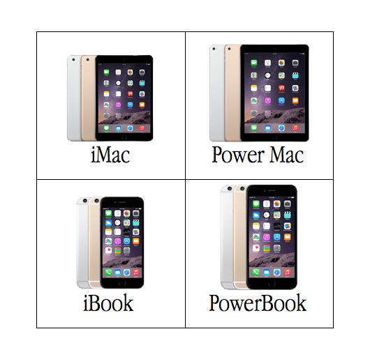 four_square_i_OS_devices.png
