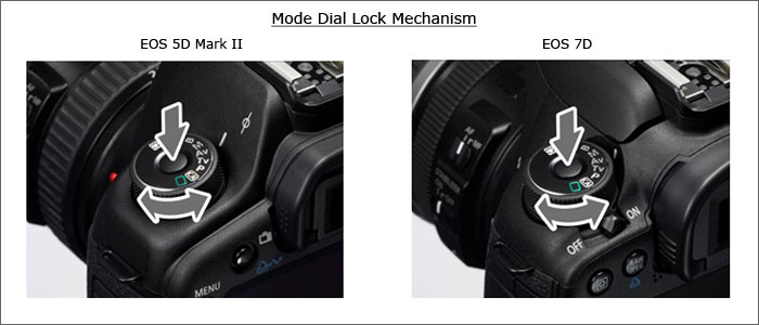 diallock2.jpg