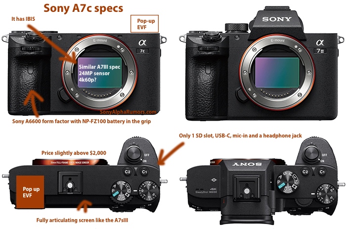Sony-A7c-Kopie.jpg