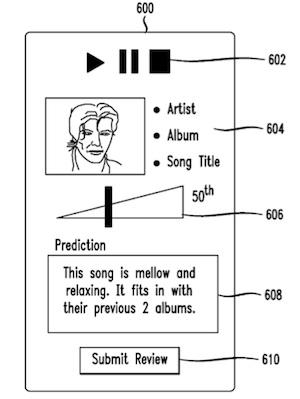 145005-audio_track_performance_prediction.jpg