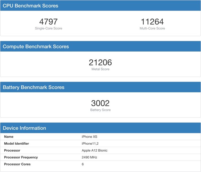 iphonexsbenchmark-800x684.jpg