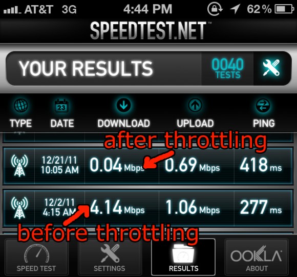 ATT-throttling-580x540.jpg