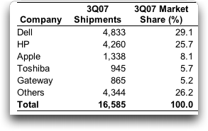 marketshare.png