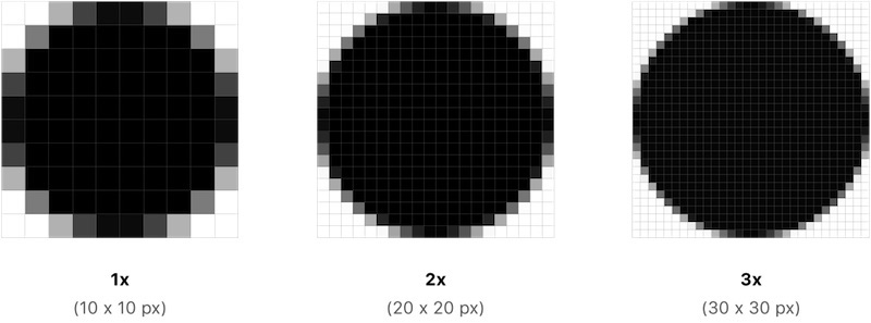 apple_hig_1x_2x_3x.jpg