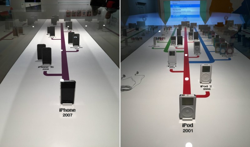iphonesipods-800x470.jpg