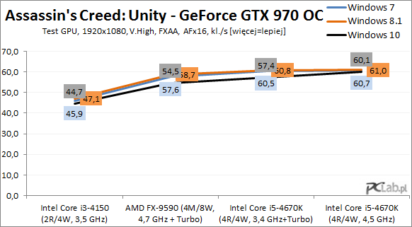 acu_cpu_nv_t2.png