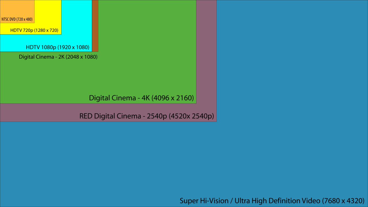 2418936-8K-chart.jpg