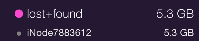 Min29.png