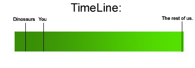 timeline.jpg