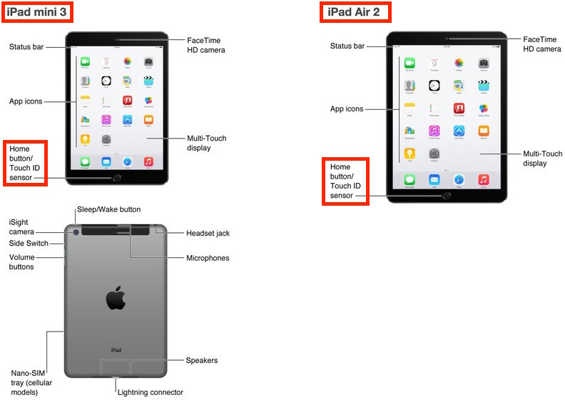 ipad_air_2_mini_3boxes.jpg