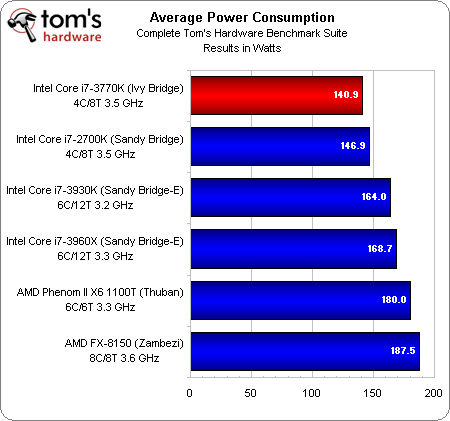 average%20power.png
