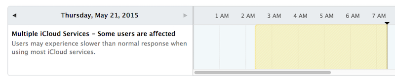 iCloud-System-Status-May.png