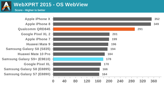 galaxys9benchmark2.png