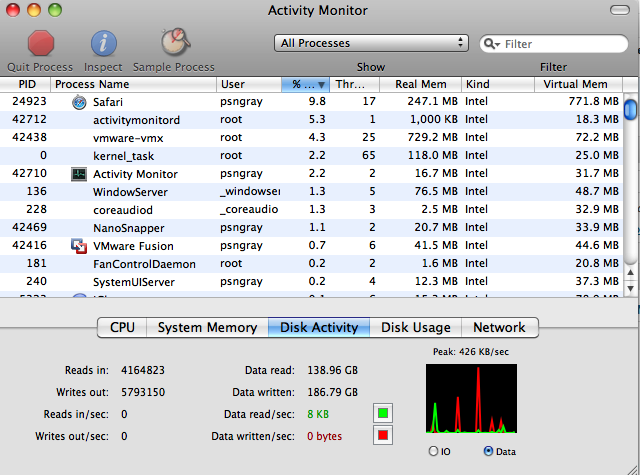 Activity-Monitor.png