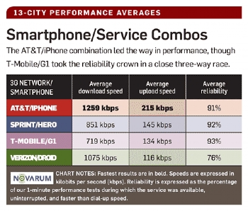 123752-189592-smartphonechart3_350.gif.jpeg