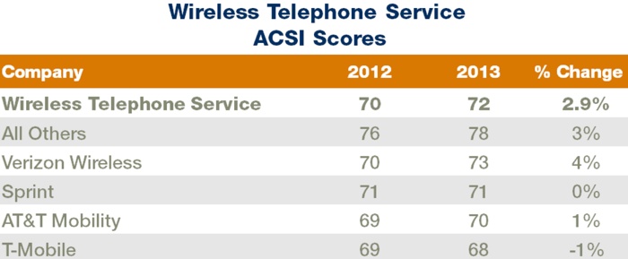 wirelesstelephone.jpg