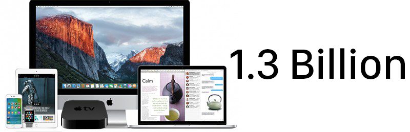 1.3billionactivedevices-800x258.jpg