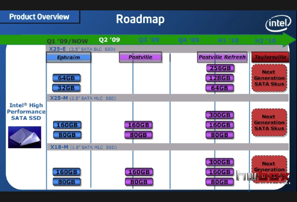 intelroadmap.png
