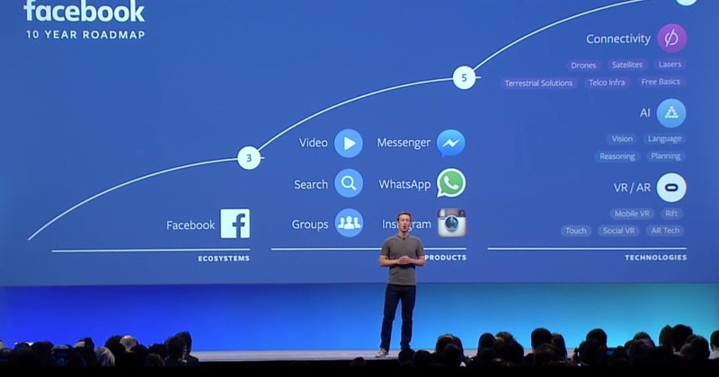 facebook10yearroadmap-800x420.jpg