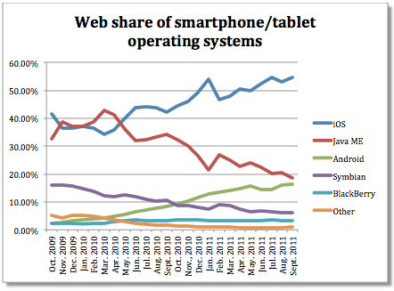 screen-shot-2011-10-01-at-12-07-04-pm.png