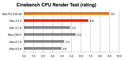 imac11_cin.gif