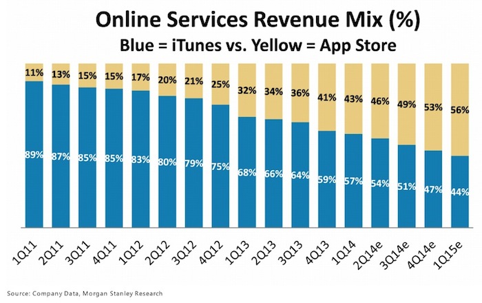 online_services_itunes_apps.jpg
