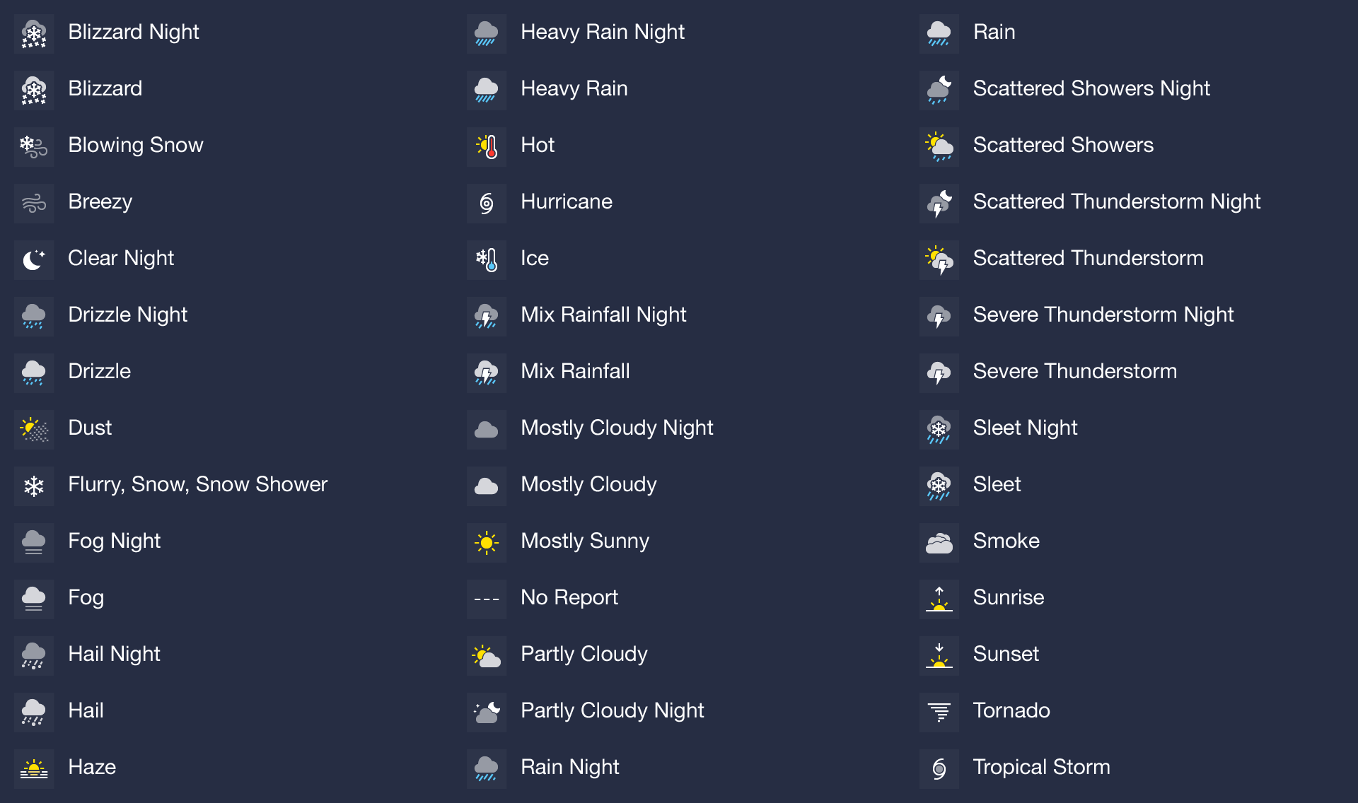 ios_weather_icons.png