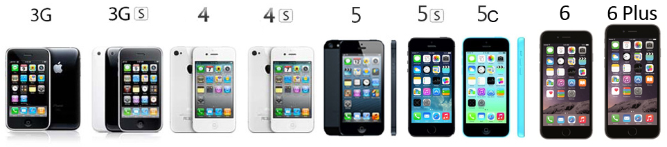 Reparatii-telefoane-iPhone-orice-model.jpg
