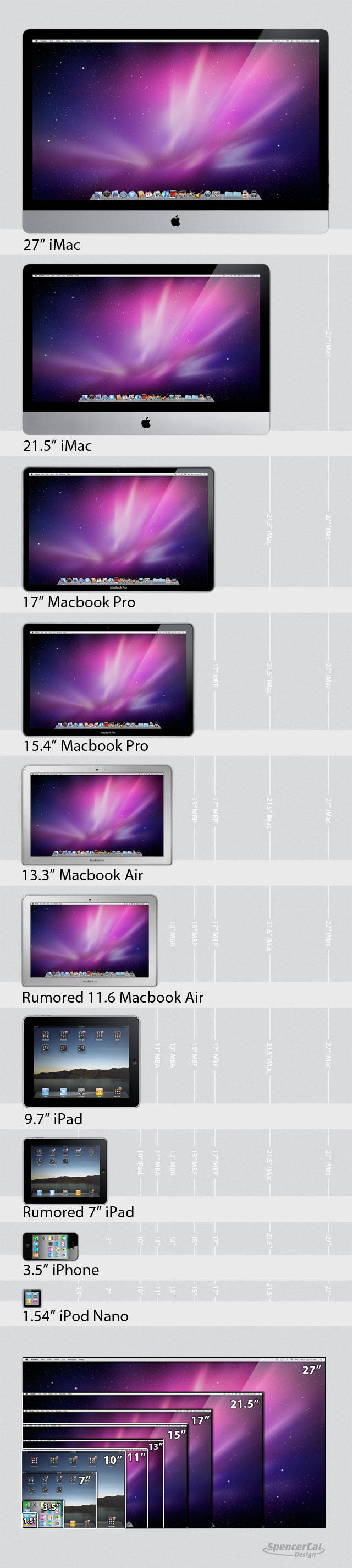 ScreenComparison640.jpg