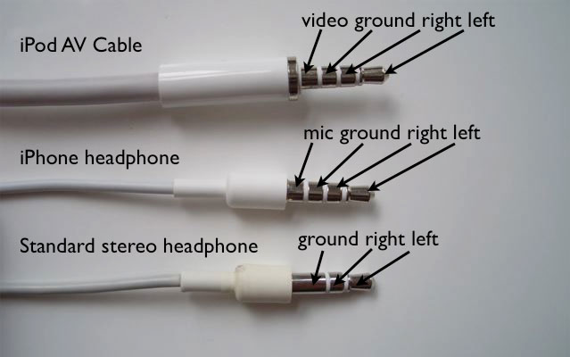 ipodiphoneav-review-5.jpg