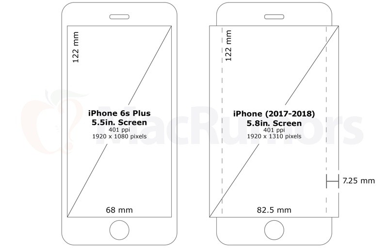 iphonewraparounddisplay-800x511.jpg
