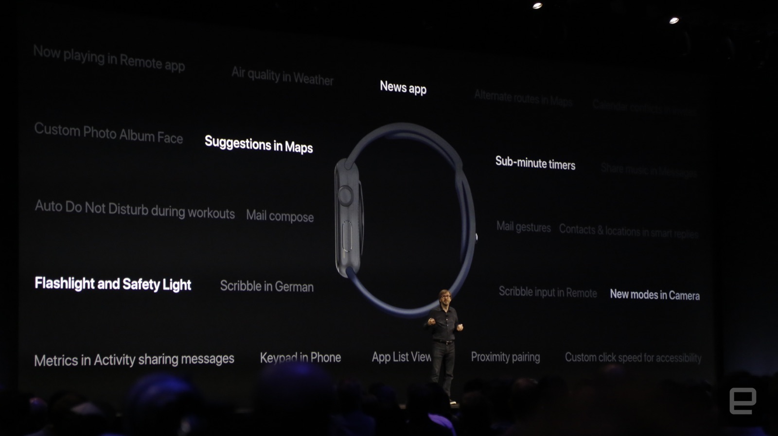 WatchOS-4-Apple-TV-Amazon-WWDC-2017-1.jpg