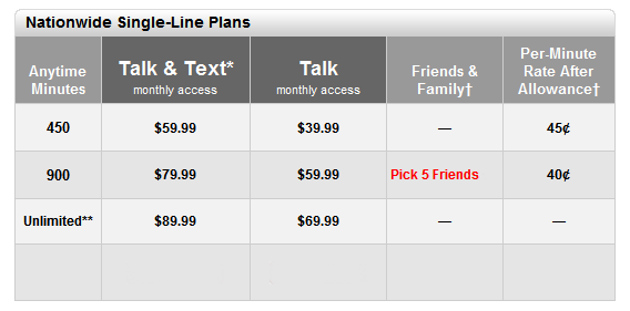 nationwidesingle.png