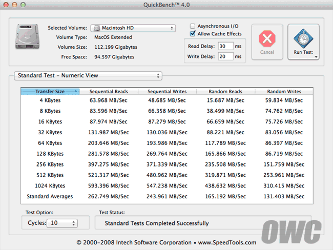 mbpr_13_2014_ssd.gif