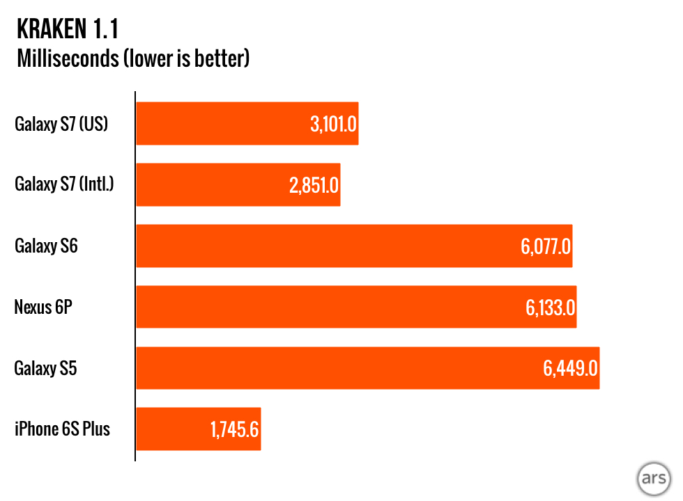 Samsung-benchmark.007.jpeg