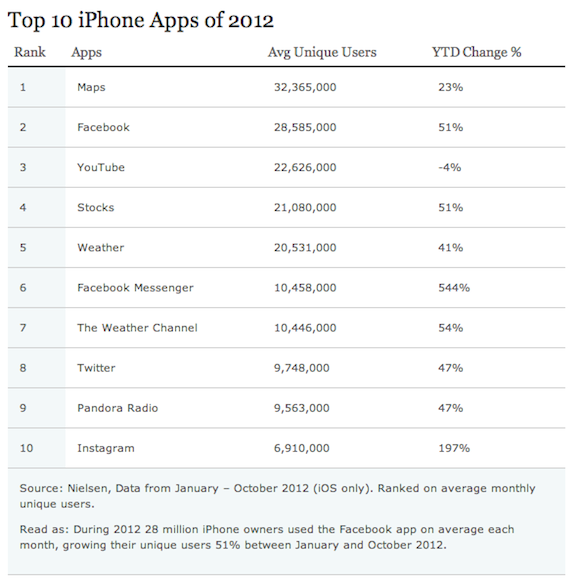 Screen-Shot-2012-12-20-at-9.45.04-PM1.png