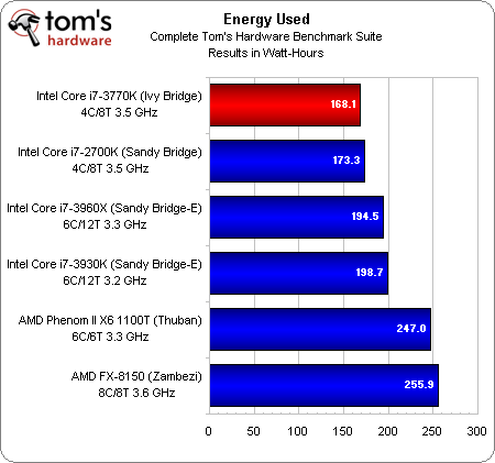 energy%20used.png