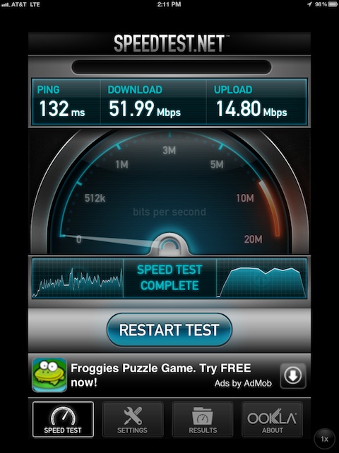 iPad3-52Mbps.jpg