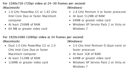 QT%20HD%20Requirements.png